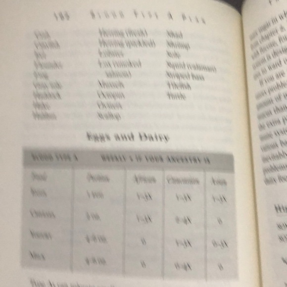 Blood type diet book - Picture 7 of 8